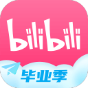 鱼群路线